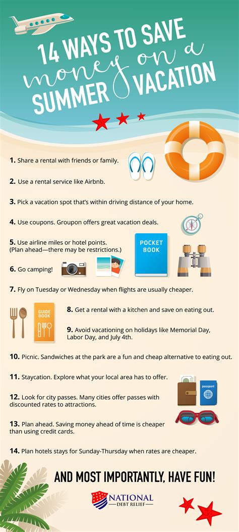 save money smart card vacation homes|how to use vacation rewards.